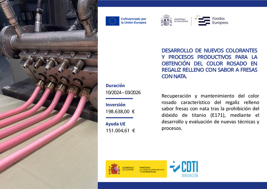 Financiación en el desarrollo de nuevos colorantes en SAET SWEETS